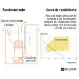 Bomba Sumergible Plástica 3/4 HP para Agua  Limpia