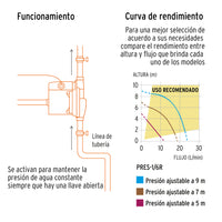 Bomba Presurizadora 1/6 HP, con Sensor Regulable