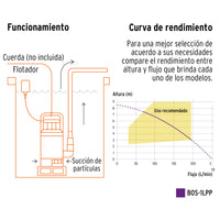 Bomba Sumergible Plástica, 1 HP para Agua Limpia