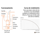 Bomba Sumergible Plástica, 1/2 HP para Agua Limpia