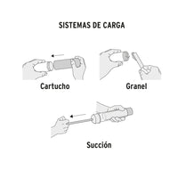 Inyectora de Grasa 14 oz, 8000 PSI con Grip Antiderrapante