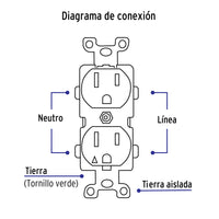 Placa Armada con Doble Contacto Tierra Aislada en Color Naranja