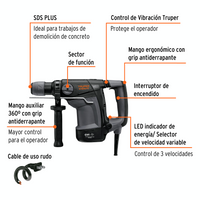 Rotomartillo SDS PLUS 4 Joules