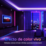 Rollo Manguera Led Neon COLORES Con CONTROL De 25 METROS