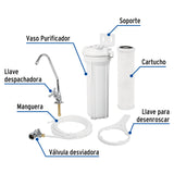 Purificador de Agua Bajo Tarja
