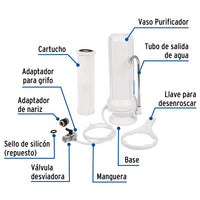 Purificador de Agua Sobre Tarja