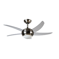 Ventilador de 48" en Color Satinado con Aspas Transparentes